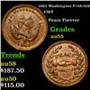 Image 1 : 1863 Washington F-118/418 Civil War Token 1c Grades Choice AU