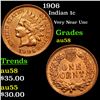 Image 1 : 1906 Indian Cent 1c Grades Choice AU/BU Slider