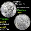 Image 1 : 1880-o Morgan Dollar $1 Grades Select Unc