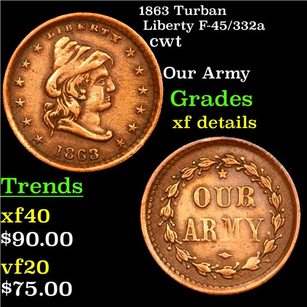 1863 Turban Liberty F-45/332a Civil War Token 1c Grades xf details