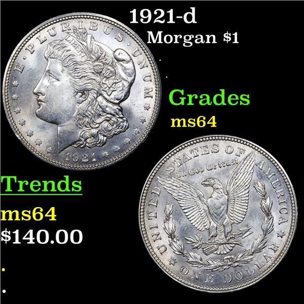 1921-d Morgan Dollar $1 Grades Choice Unc