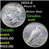 Image 1 : 1923-d Peace Dollar $1 Grades Select Unc