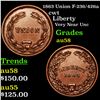 Image 1 : 1863 Union F-236/426a Civil War Token 1c Grades Choice AU/BU Slider