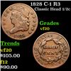 Image 1 : 1828 C-1 R3 Classic Head half cent 1/2c Grades vf, very fine