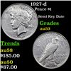 Image 1 : 1927-d Peace Dollar $1 Grades Select AU
