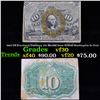 Image 1 : 1863 US Fractional Currency 10c Second Issue fr-1245 Washington In Oval Grades vf++