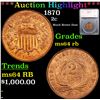 Image 1 : ***Auction Highlight*** 1870 Two Cent Piece 2c Graded ms64 rb By SEGS (fc)