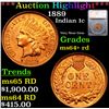 Image 1 : ***Auction Highlight*** 1889 Indian Cent 1c Graded ms64+ rd By SEGS (fc)