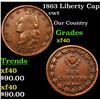Image 1 : 1863 Liberty Cap Civil War Token 1c Grades xf