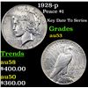 Image 1 : 1928-p Peace Dollar $1 Grades Select AU