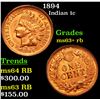Image 1 : 1894 Indian Cent 1c Grades Select+ Unc RB