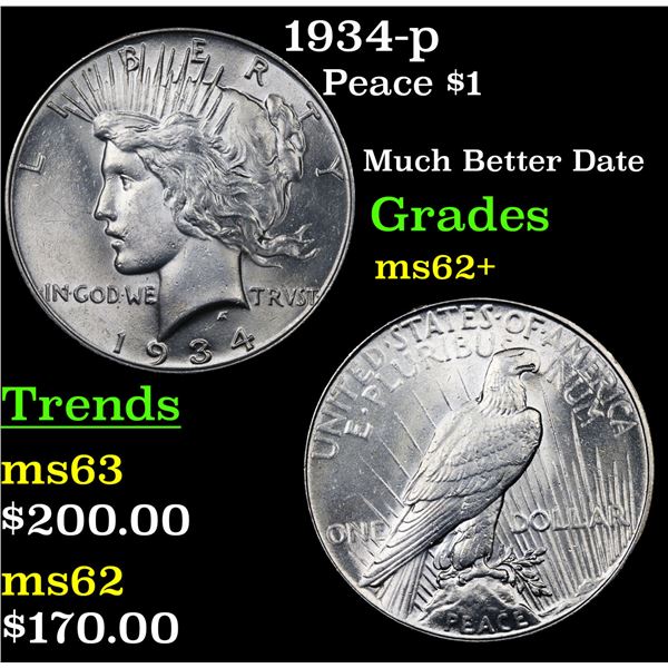 1934-p Peace Dollar $1 Grades Select Unc