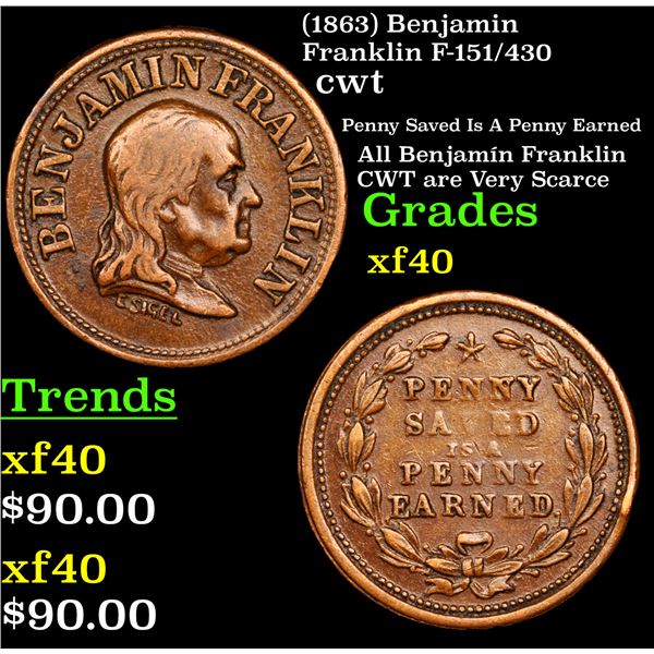 (1863) Benjamin Franklin F-151/430 Civil War Token 1c Grades xf