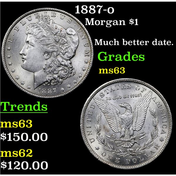 1887-o Morgan Dollar $1 Grades Select Unc