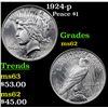 Image 1 : 1924-p Peace Dollar $1 Grades Select Unc