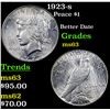 Image 1 : 1923-s Peace Dollar $1 Grades Select Unc