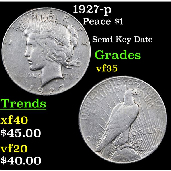 1927-p Peace Dollar $1 Grades vf++