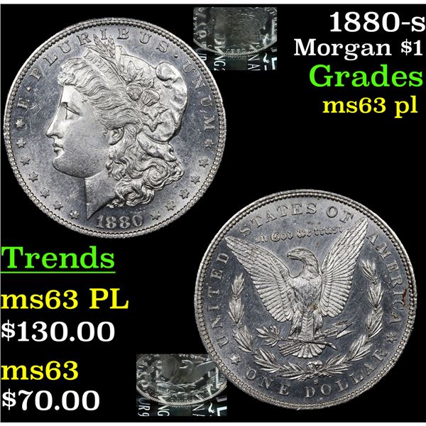 1880-s Morgan Dollar $1 Grades Select Unc PL