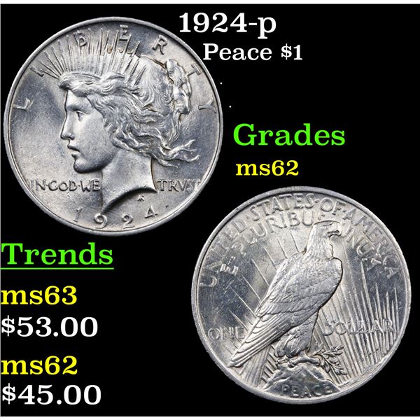 1924-p Peace Dollar $1 Grades Select Unc