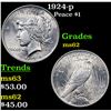 Image 1 : 1924-p Peace Dollar $1 Grades Select Unc