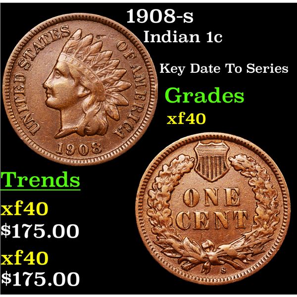 1908-s Indian Cent 1c Grades xf