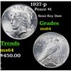 Image 1 : 1927-p Peace Dollar $1 Grades Choice Unc