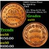 Image 1 : (1863) Union Flour Ny-010-H-1a Civil War Token 1c Grades Select AU