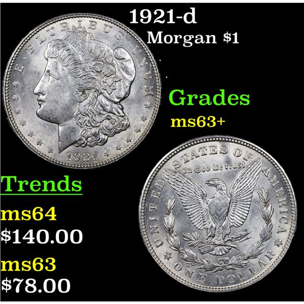 1921-d Morgan Dollar $1 Grades Select+ Unc