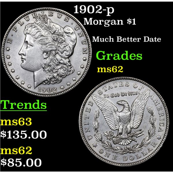 1902-p Morgan Dollar $1 Grades Select Unc