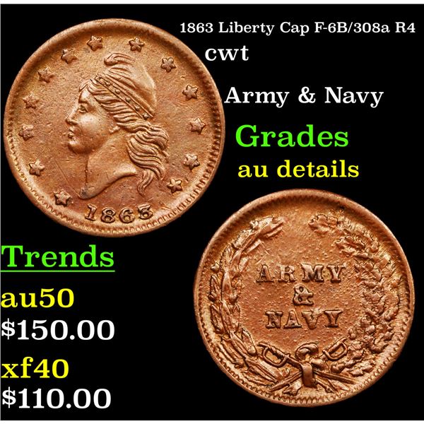 1863 Liberty Cap F-6B/308a R4 Civil War Token 1c Grades AU Details