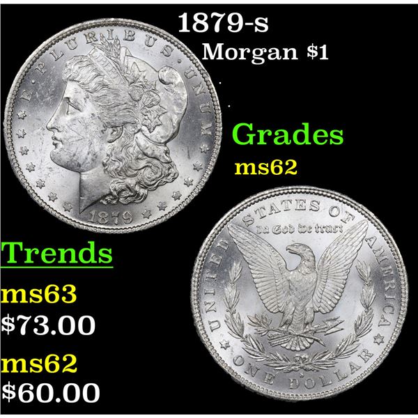 1879-s Morgan Dollar $1 Grades Select Unc