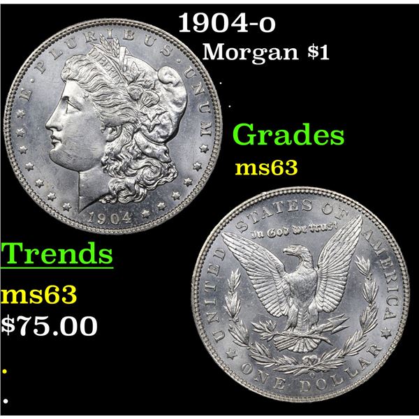 1904-o Morgan Dollar $1 Grades Select Unc