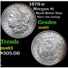 Image 1 : 1879-o Morgan Dollar $1 Grades Select Unc