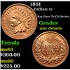 Image 1 : 1861 Indian Cent 1c Grades Unc Details