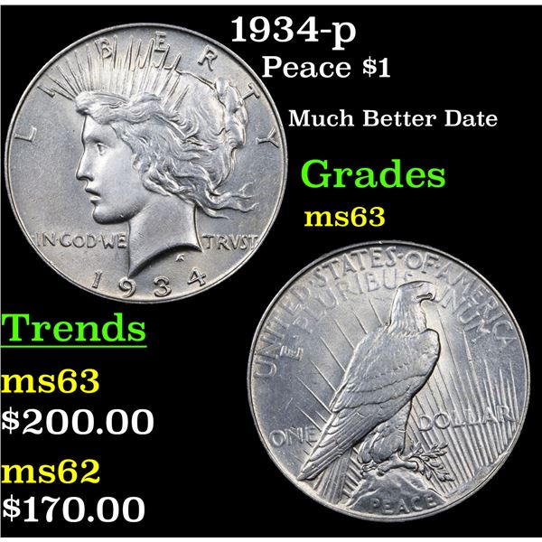 1934-p Peace Dollar $1 Grades Select Unc