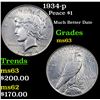 Image 1 : 1934-p Peace Dollar $1 Grades Select Unc