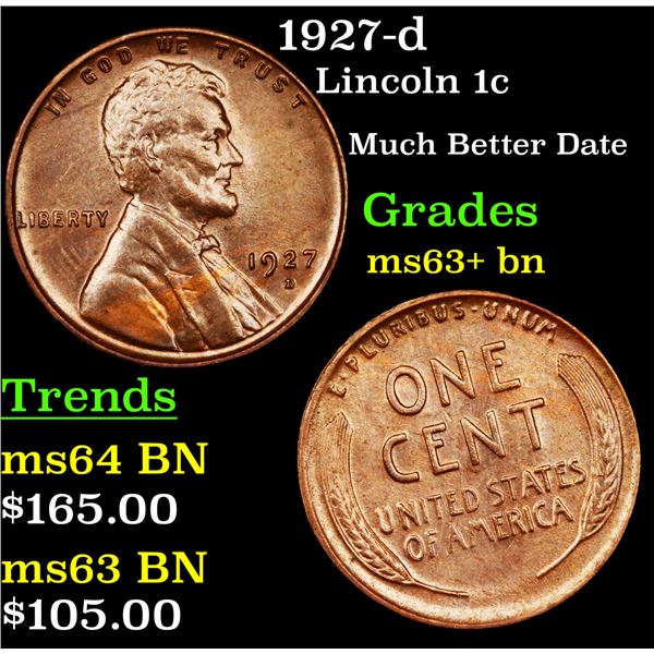 1927-d Lincoln Cent 1c Grades Select+ Unc BN