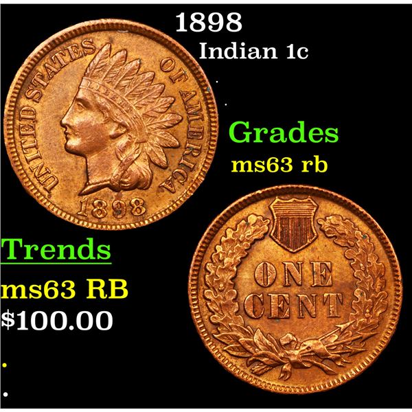 1898 Indian Cent 1c Grades Select Unc RB