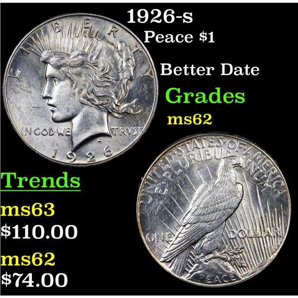 1926-s Peace Dollar $1 Grades Select Unc