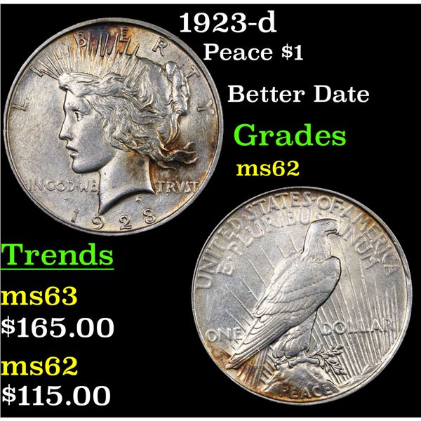 1923-d Peace Dollar $1 Grades Select Unc