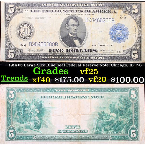 1914 $5 Large Size Blue Seal Federal Reserve Note, Chicago, IL  7-G Grades vf+