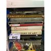 Image 1 : 9 ASSORTED COFFEE TABLE BOOKS (ARTIST BOOKS INCLUDING PICASSO, VAN GOGH, MICHELANGELO, & MORE)