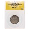 Image 1 : 1727-IGW Pfalz-Neuburg Karl Philipp AR 20 Kreuzer Coin ANACS XF40