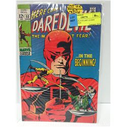 DAREDEVIL # 53 LAST 12 CENT ORIGIN TOLD