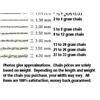 Image 1 : SOLID 14K GOLD 20 CHAIN 4G NECKLACE ROPE GRAMS