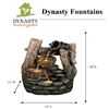 Image 1 : Dynasty fountains new in box with pump - poliresin