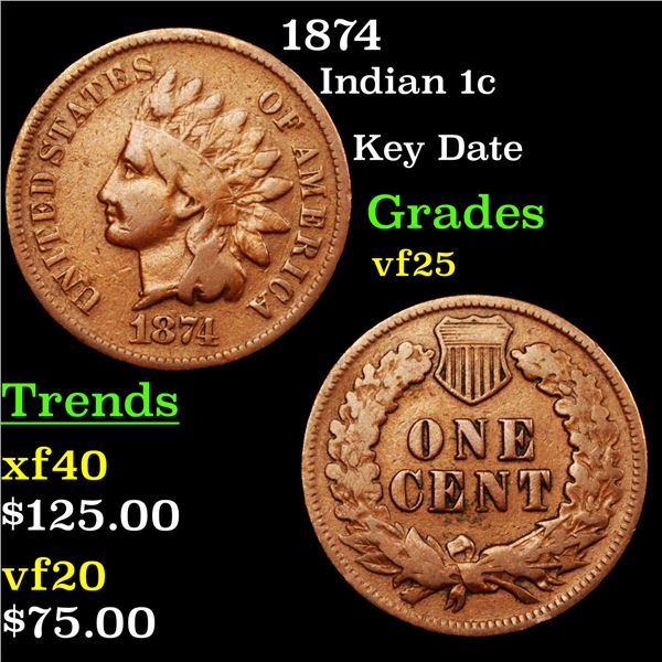 1874 Indian Cent 1c Grades vf+