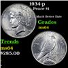 Image 1 : 1934-p Peace Dollar $1 Grades Choice Unc