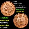 Image 1 : 1894 Indian Cent 1c Grades Select+ Unc BN