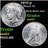 Image 1 : 1935-p Peace Dollar $1 Grades Select Unc